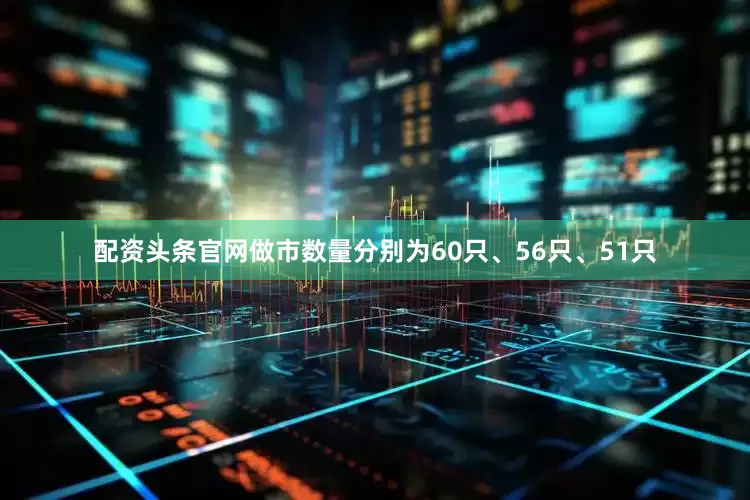 配资头条官网做市数量分别为60只、56只、51只